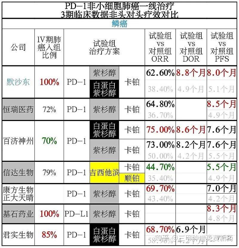 售前咨询 第284页