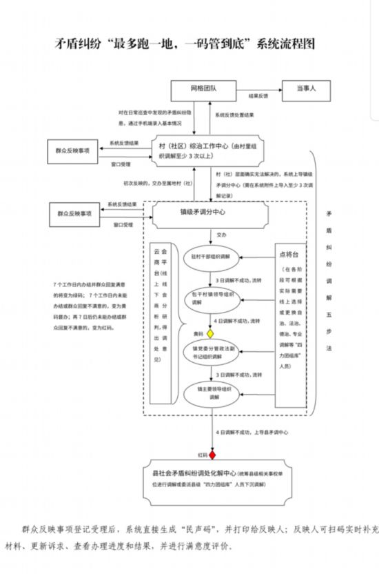 狡兔三窟_1 第6页