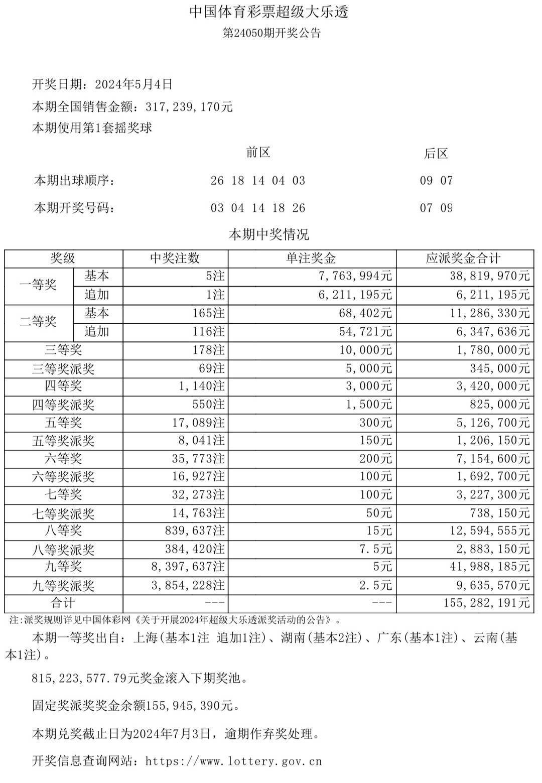 兔起凫举_1 第6页