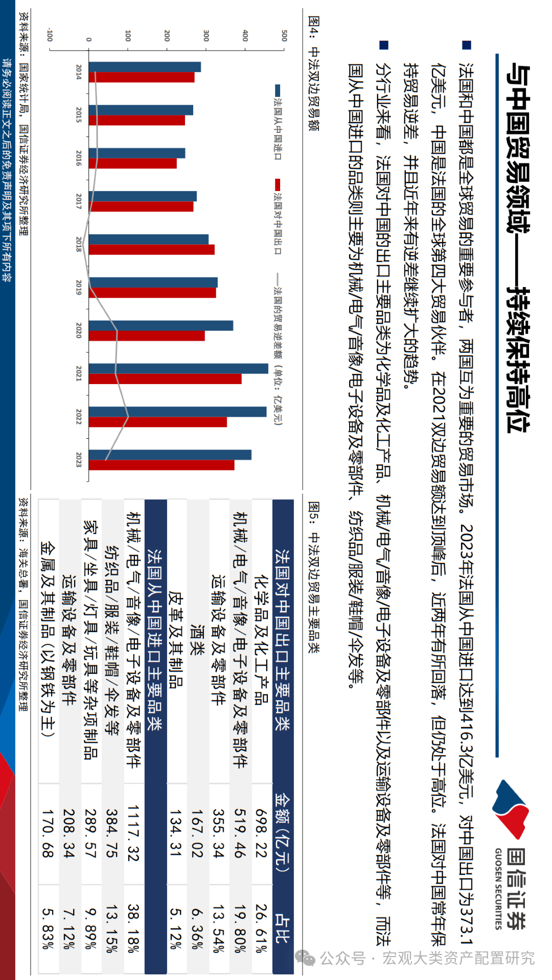 金戈铁马 第6页