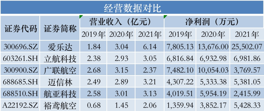 龙凤呈祥 第4页