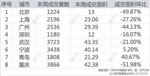 飞蛾扑火 第6页