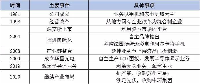 最准一肖100%最准的资料,最准一肖，深度解析与精准预测的资料