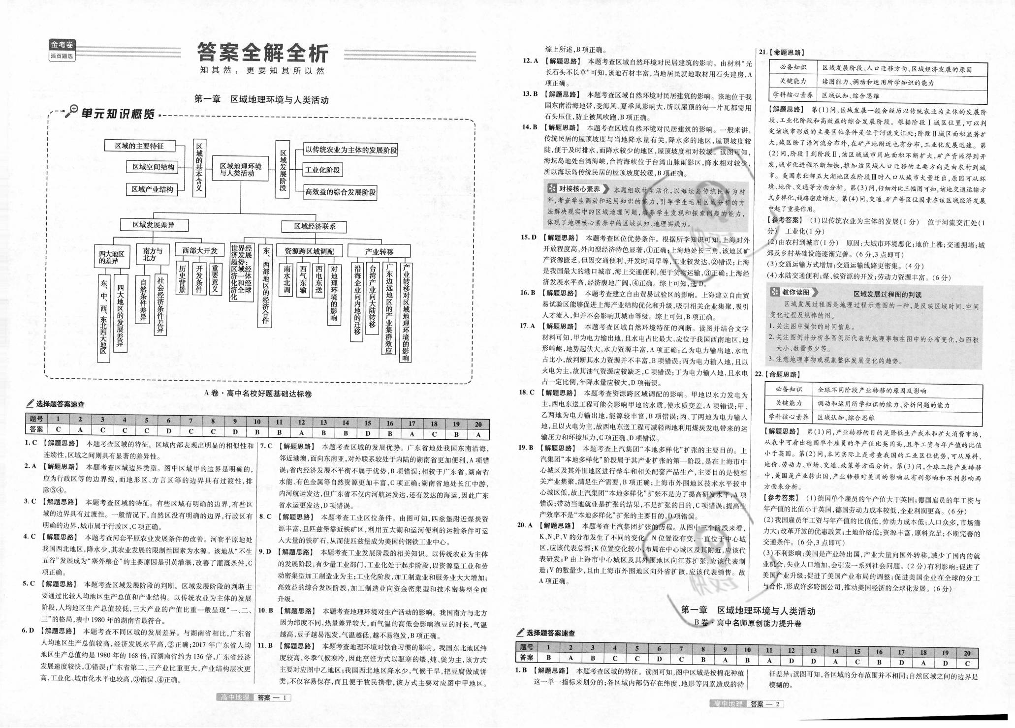 燕语莺声 第6页