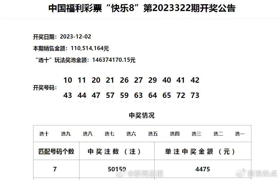 澳门六开奖号码2024年开奖记录,澳门六开奖号码的奥秘与2024年开奖记录探索