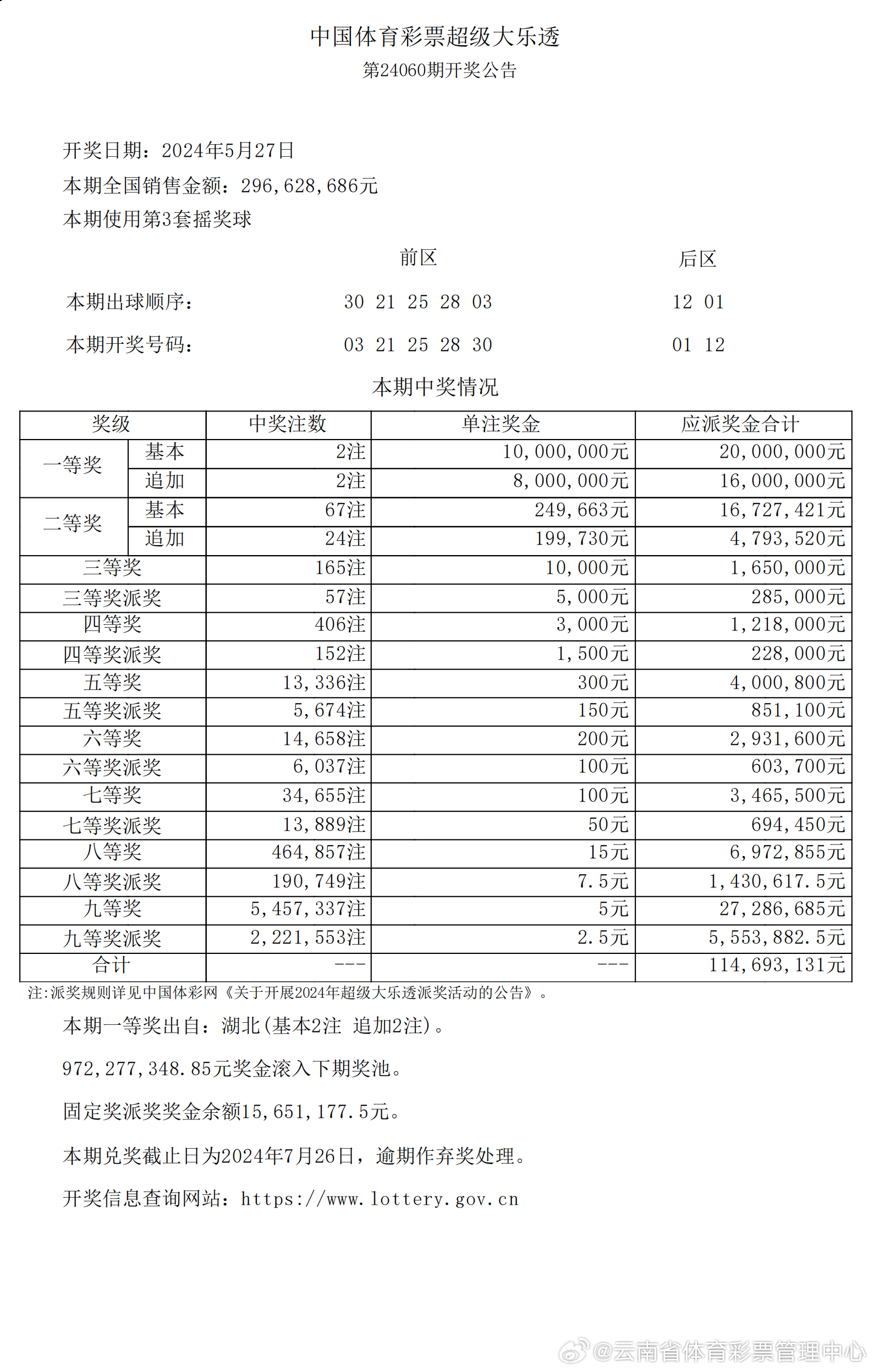 风平浪静 第5页