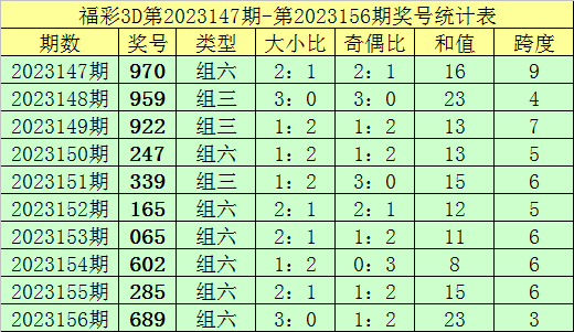 与虎谋皮_1 第6页