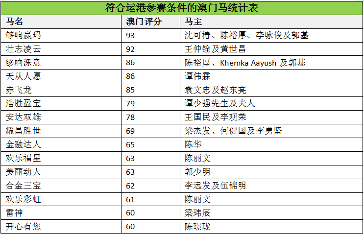 婀娜多姿 第6页