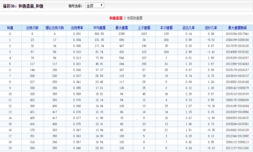 二四六王中王香港资料,二四六王中王香港资料深度解析