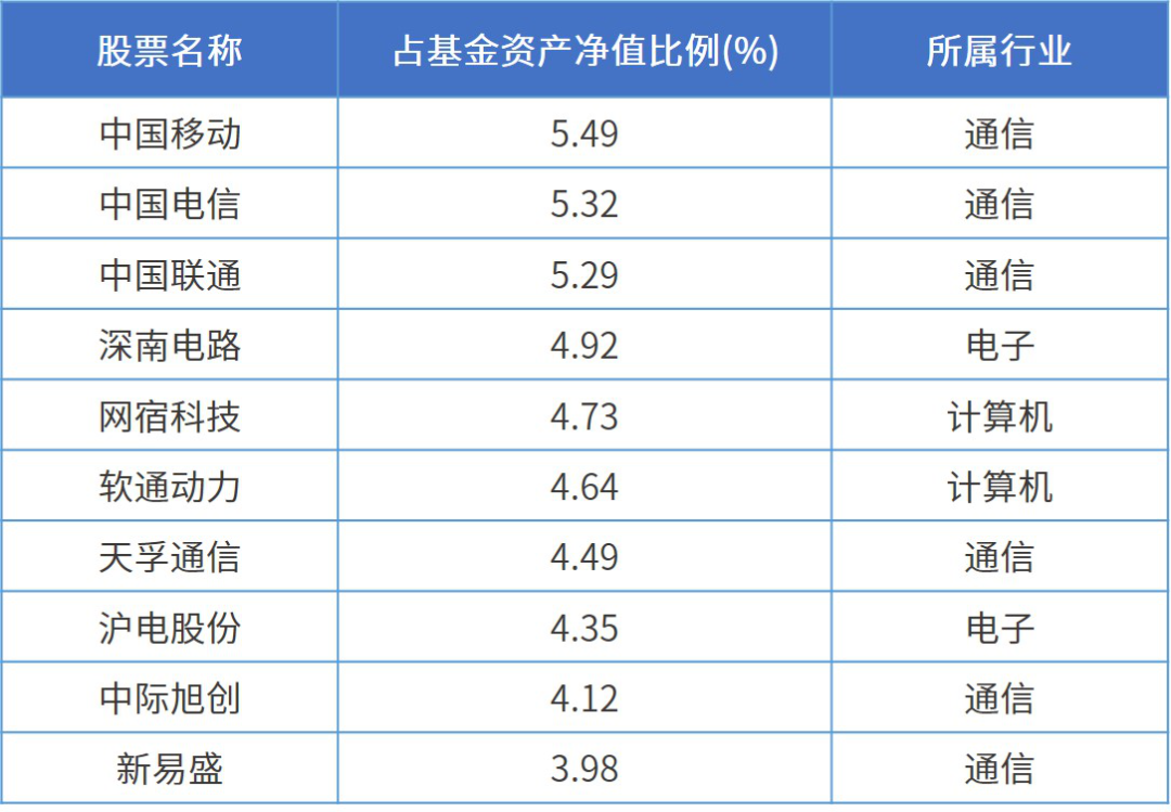 鸠占鹊巢 第4页