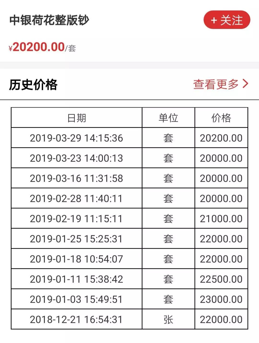 狼心狗肺 第4页