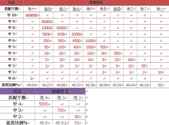 郁郁葱葱 第4页