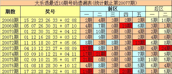 万马奔腾 第4页