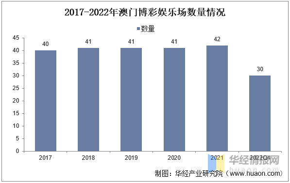 惊弓之鸟 第3页