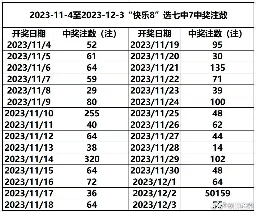 2025年1月5日 第20页