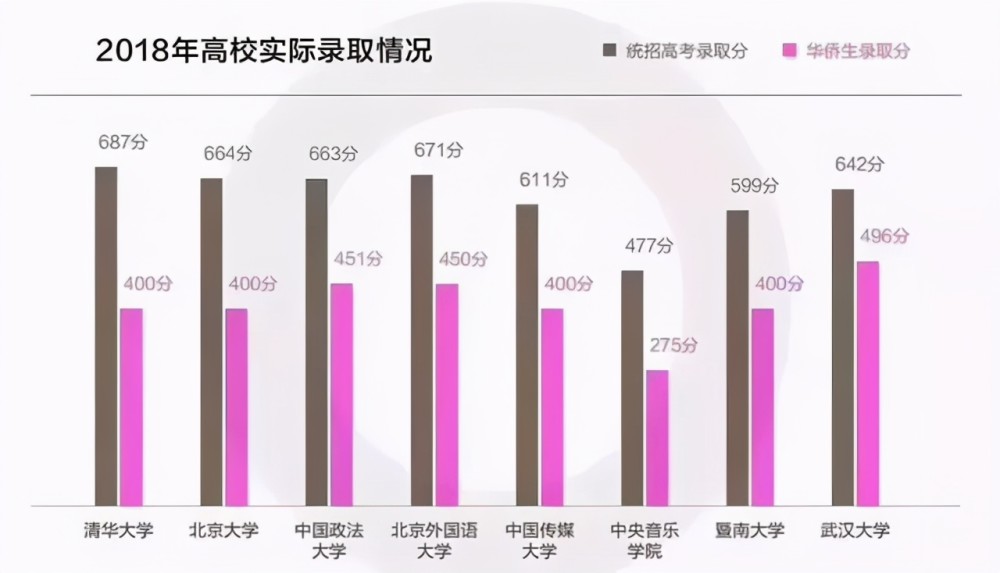 香港内部最精准免费资料,香港内部最精准免费资料，探索与解析