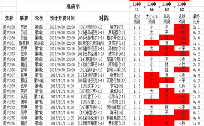 澳彩资料,澳彩资料，探索澳大利亚彩票世界的奥秘