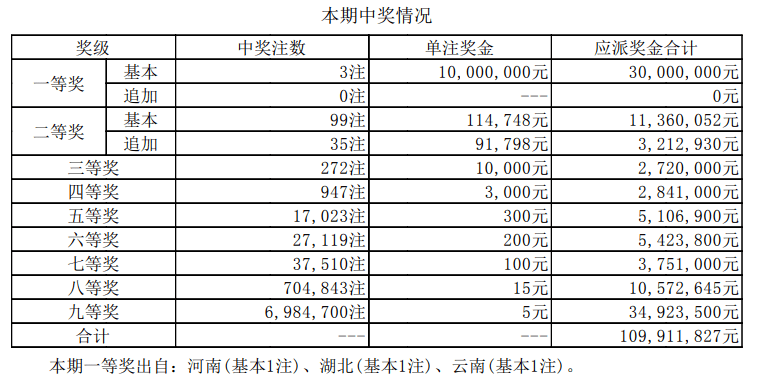 波涛汹涌 第4页