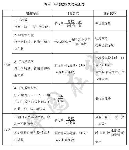 微波粼粼 第4页