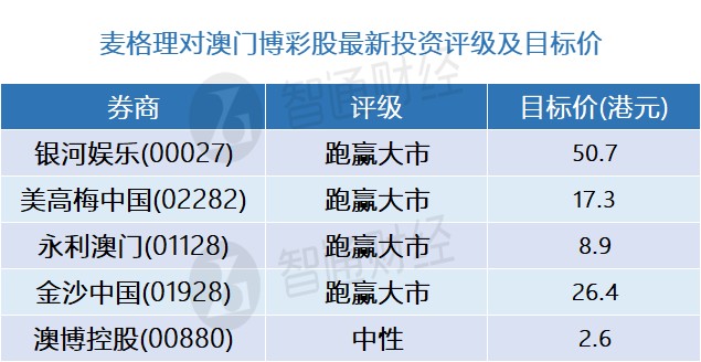 澳门三肖三码精准100%,澳门三肖三码精准，揭示犯罪行为的危害与应对之道（不少于1162字）