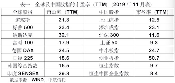 管中窥豹 第4页