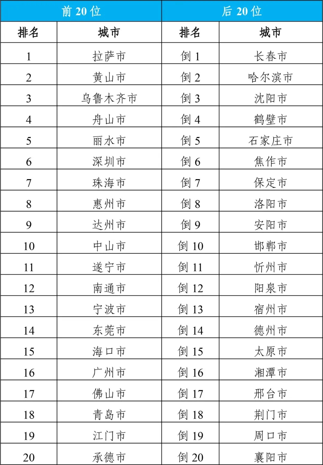 2024十二生肖49个码,十二生肖与2024年，解读49个码背后的神秘文化印记