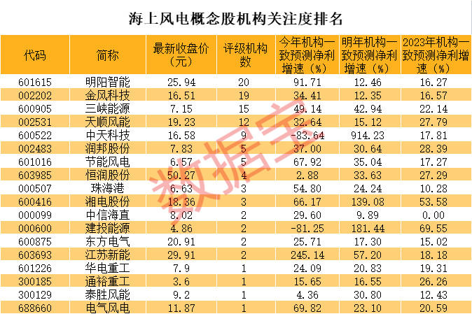 脱僵之马 第3页