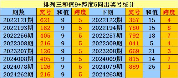 澳门一码一码100准,澳门一码一码精准预测的独特魅力与探索