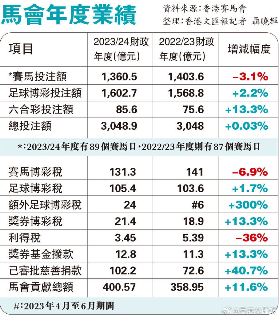 人流如潮 第3页