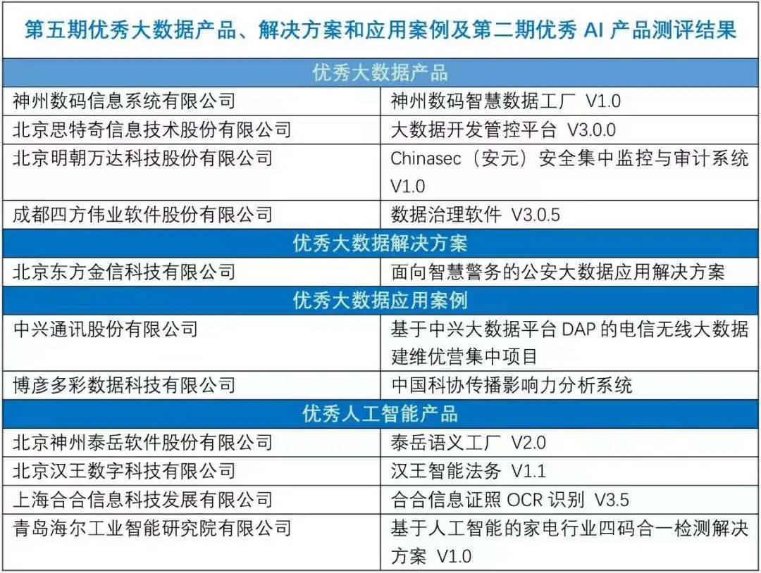 黑压压 第2页