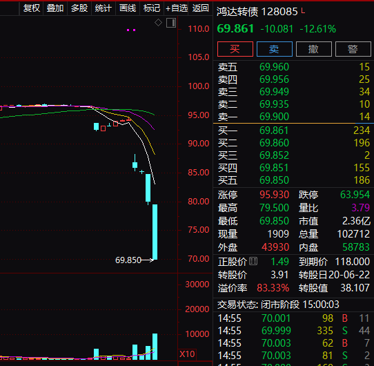 黔驴技穷 第3页