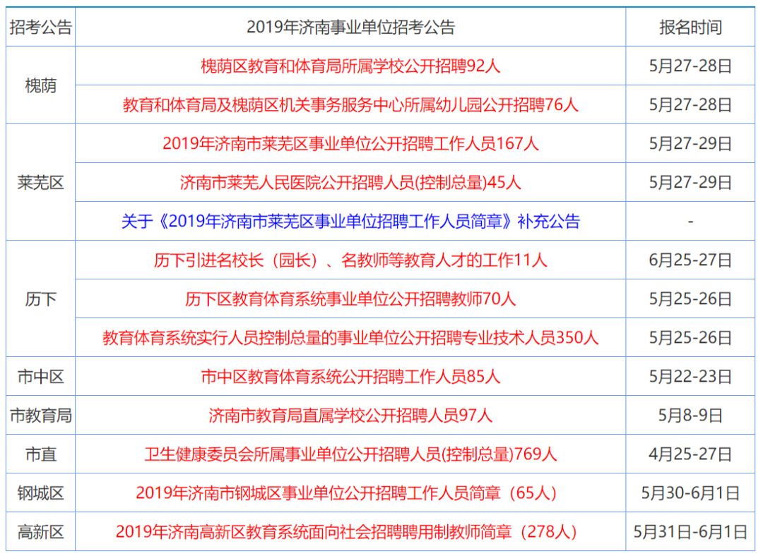 七嘴八舌 第2页