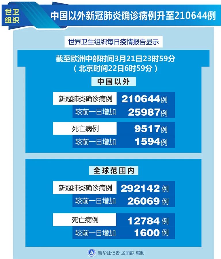 2024新澳天天彩免费资料,关于新澳天天彩免费资料的文章