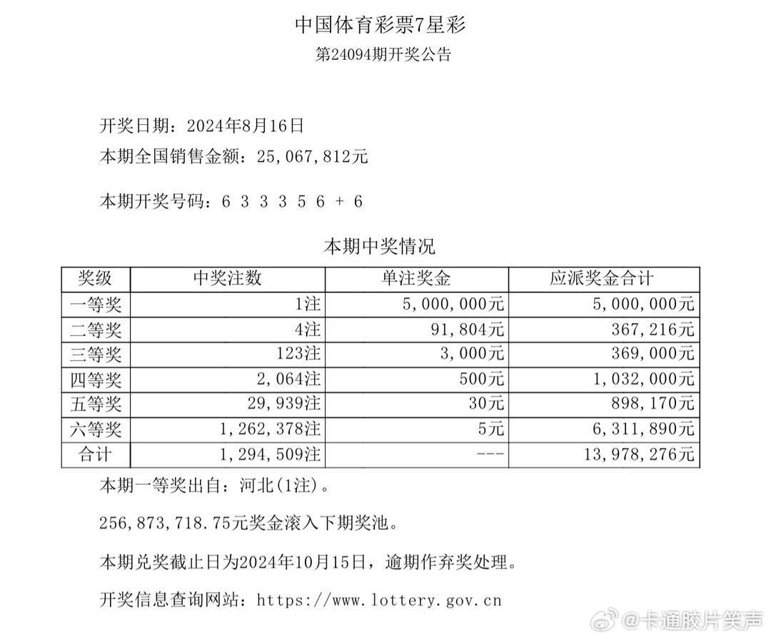 马不停蹄 第2页