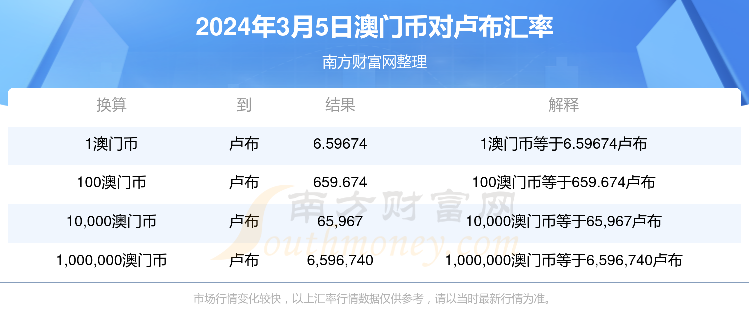 2024澳门正版开奖结果209,澳门正版开奖结果2024年展望与深度解析（附号码209）