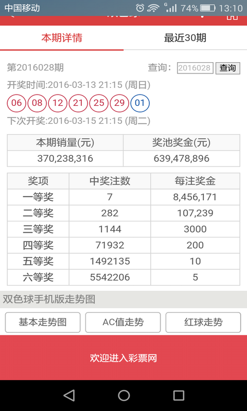 澳门六开奖结果2024开奖记录查询表,澳门六开奖结果及2024年开奖记录查询表深度解析