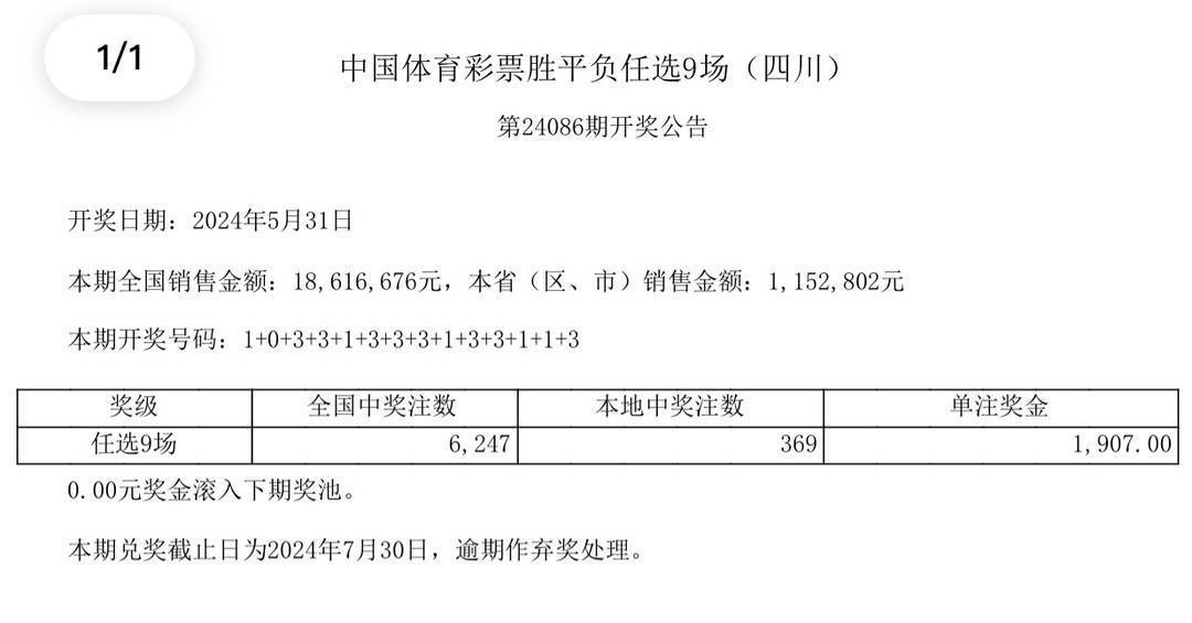 2025年澳门开奖结果,澳门彩票的未来展望，2025年开奖结果展望