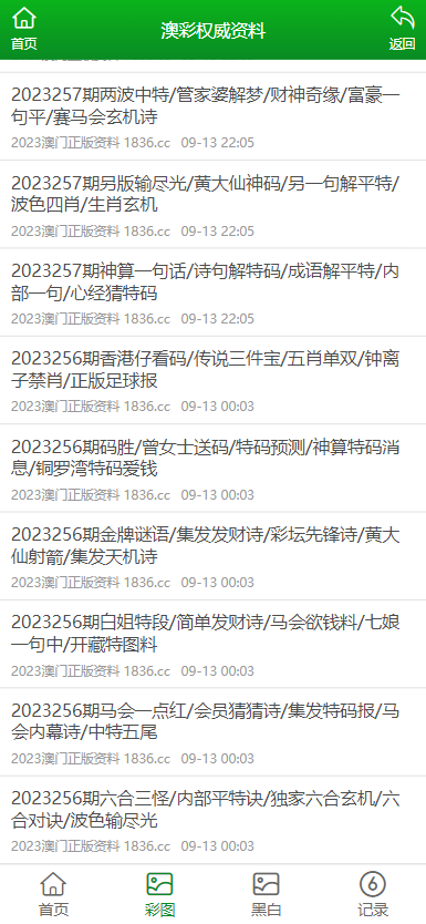 2025天天彩正版资料大全,2025天天彩正版资料大全——探索彩票行业的最新动态与全面解析