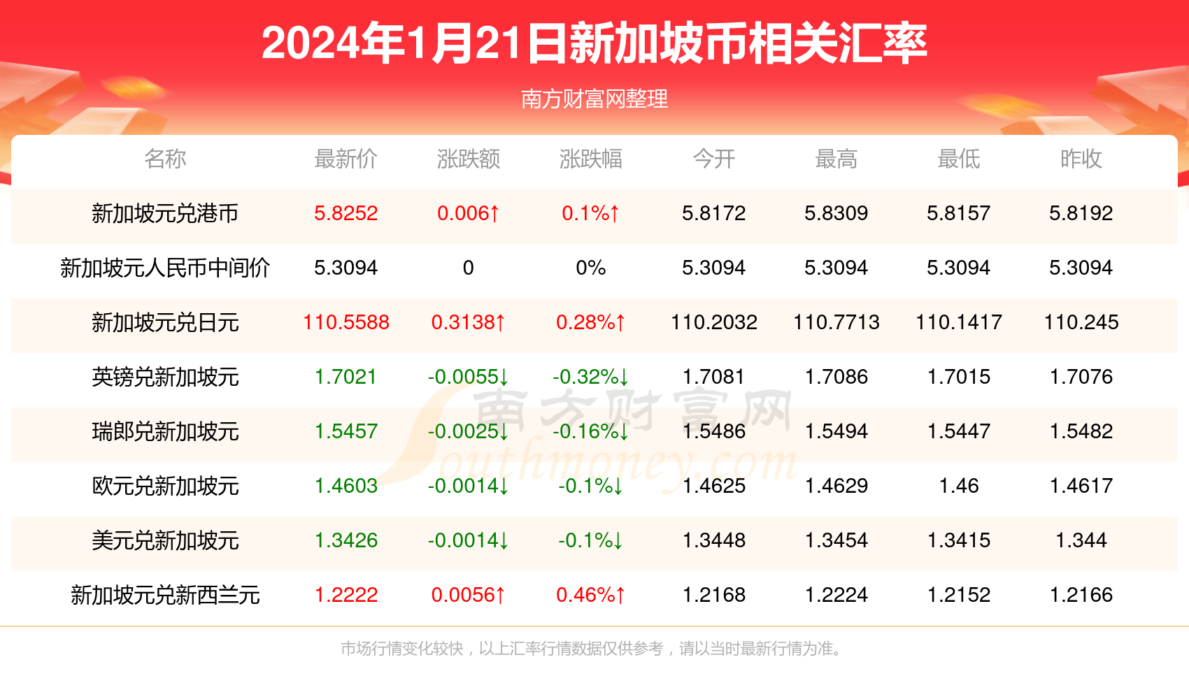 2025年1月19日 第9页