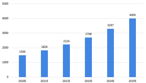 2025新澳开奖结果,揭秘2025新澳开奖结果，开奖历程与影响分析