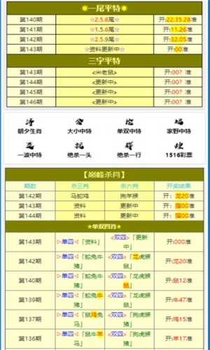 2025年1月20日 第3页