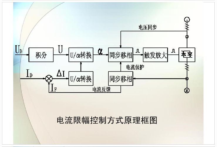 雄伟壮观