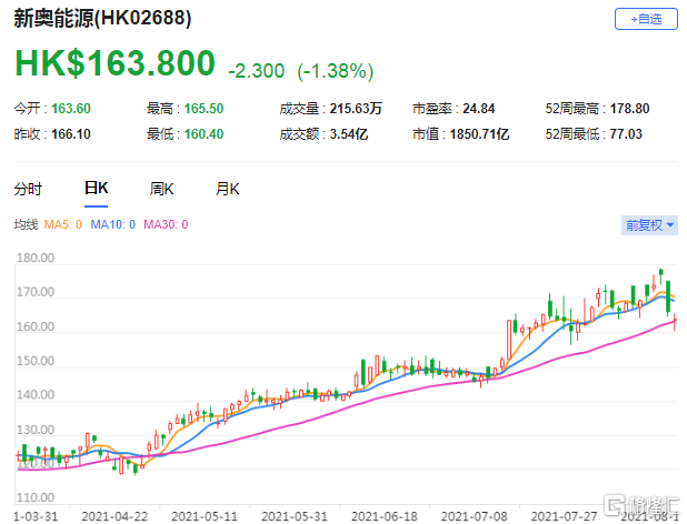 2025新奥历史开奖记录香港,揭秘香港新奥历史开奖记录，探寻未来的趋势与机遇（关键词，新奥历史开奖记录香港）