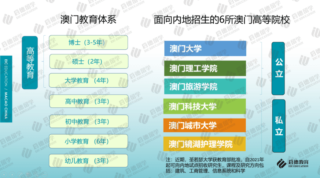 售前咨询 第9页