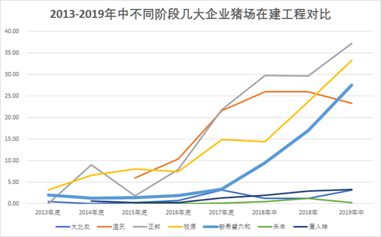 降龙伏虎